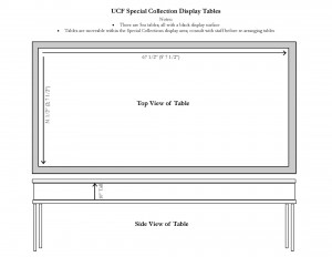 Special Collections & University Archives - Display Table