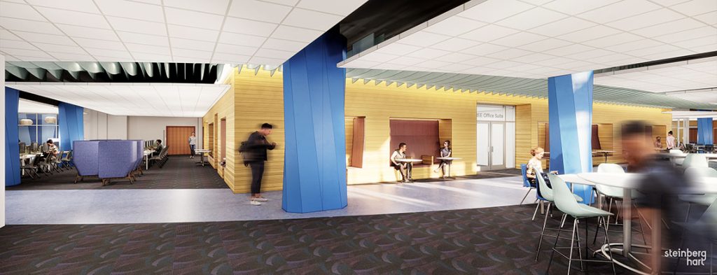 rendering of 3rd floor near AE suite